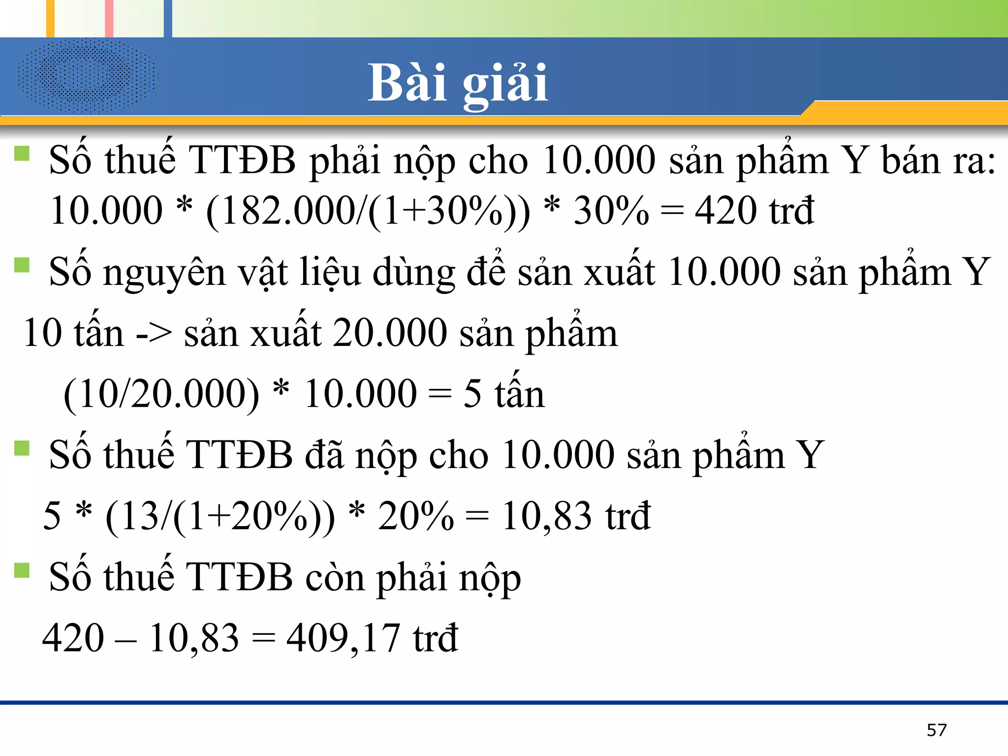 Bài giải
 Số thuế TTĐB phải nộp cho 10.000 sản phẩm Y bán ra:
10.000 * (182.000/(1+30%)) * 30% = 420 trđ
 Số nguyên vật liệu dùng để sản xuất 10.000 sản phẩm Y
10 tấn -> sản xuất 20.000 sản phẩm
(10/20.000) * 10.000 = 5 tấn
 Số thuế TTĐB đã nộp cho 10.000 sản phẩm Y
5 * (13/(1+20%)) * 20% = 10,83 trđ
 Số thuế TTĐB còn phải nộp
420 – 10,83 = 409,17 trđ
57
 