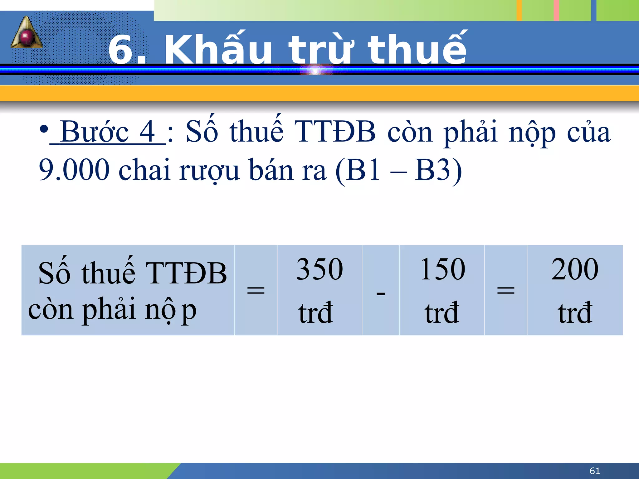 6. Khấu trừ thuế
61
• Bước 4 : Số thuế TTĐB còn phải nộp của
9.000 chai rượu bán ra (B1 – B3)
Số thuế TTĐB
còn phải nôôp
=
350
trđ
-
150
trđ
=
200
trđ
 