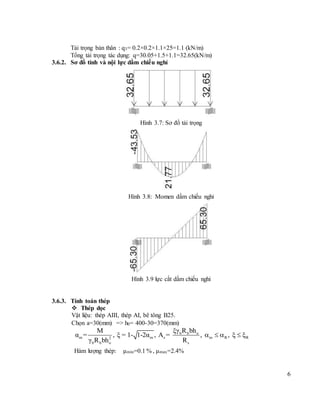 6
Tải trọng bản thân : q3= 0.2×0.2×1.1×25=1.1 (kN/m)
Tổng tải trọng tác dụng: q=30.05+1.5+1.1=32.65(kN/m)
3.6.2. Sơ đồ tính và nội lực dầm chiếu nghỉ
Hình 3.7: Sơ đồ tải trọng
Hình 3.8: Momen dầm chiếu nghỉ
Hình 3.9 lực cắt dầm chiếu nghỉ
3.6.3. Tính toán thép
 Thép dọc
Vật liệu: thép AIII, thép AI, bê tông B25.
Chọn a=30(mm) => h0= 400-30=370(mm)
b b o
m m s m R R2
b b o s
ξγ R bhM
α = , ξ = 1- 1-2α , A = , ,
γ R bh R
     
Hàm lượng thép: μmin=0.1 % , μmax=2.4%
 