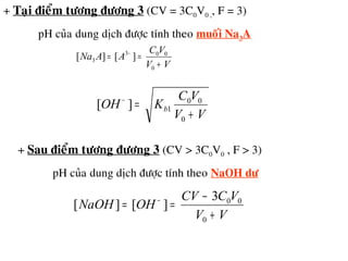 + Taïi ñieåm töông ñöông 3 (CV = 3C0V0 ,, F = 3)
pH cuûa dung dòch ñöôïc tính theo muoái Na3A
VV
VC
AANa
+
== −
0
003
3 ][][
VV
VC
KOH b
+
=−
0
00
1][
+ Sau ñieåm töông ñöông 3 (CV > 3C0V0 , F > 3)
pH cuûa dung dòch ñöôïc tính theo NaOH dö
VV
VCCV
OHNaOH
+
−
== −
0
003
][][
 