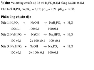 Ví duï: Veõ ñöôøng chuaån ñoä 35 ml H3PO30,1M baèng NaOH 0,1M
Cho bieát H3PO4 coù pKa1 = 2,12; pKa2 = 7,21; pKa3 = 12,36.
Phaûn öùng chuaån ñoä:
Naác 1: H3PO4 + NaOH → NaH2PO4 + H2O
100x0,1 100x0,1 100x0,1
Naác 2: NaH2PO4 + NaOH → Na2HPO4 + H2O
100 x0,1 2x 100 x0,1 100 x0,1
Naác 3: Na2HPO4 + NaOH → Na3PO4 + H2O
100 x0,1 3x 100x 0,1 100x0,1
 