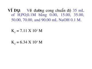 VÍ D :Ụ V đñ ng cong chuaån ñoäẽ ườ 35 mL
of H3PO40.1M baèng 0.00, 15.00, 35.00,
50.00, 70.00, and 90.00 mL NaOH 0.1 M.
Ka1 = 7.11 X 10-3
M
Ka2 = 6.34 X 10-8
M
 