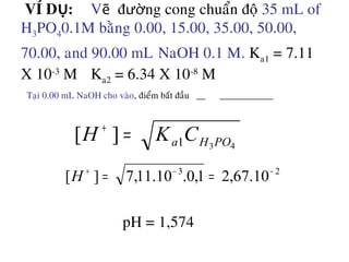 VÍ D :Ụ V đñ ng cong chuaån ñoäẽ ườ 35 mL of
H3PO40.1M baèng 0.00, 15.00, 35.00, 50.00,
70.00, and 90.00 mL NaOH 0.1 M. Ka1 = 7.11
X 10-3
M Ka2 = 6.34 X 10-8
M
Taïi 0.00 mL NaOH cho vaøo, ñieåm baét ñaàu
431][ POHa CKH =+
23
10.67,21,0.10.11,7][ −−+
==H
pH = 1,574
 