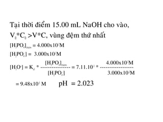 Taïi thôøi ñieåm 15.00 mL NaOH cho vaøo,
V0*C0 >V*C, vuøng ñeäm thöù nhaát
[H3PO4]excess = 4.000x10-2
M
[H2PO4
-
] = 3.000x10-2
M
[H3PO4]excess 4.000x10-2
M
[H3O+
] = Ka1 * ---------------- = 7.11.10-3
* ------------------
[H2PO4
-
] 3.000x10-2
M
= 9.48x10-3
M pH = 2.023
 