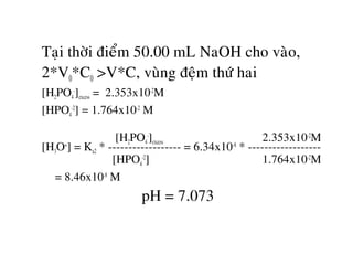 Taïi thôøi ñieåm 50.00 mL NaOH cho vaøo,
2*V0*C0 >V*C, vuøng ñeäm thöù hai
[H2PO4
-
]excess = 2.353x10-2
M
[HPO4
-2
] = 1.764x10-2
M
[H2PO4
-
]excess 2.353x10-2
M
[H3O+
] = Ka2 * ------------------ = 6.34x10-8
* ------------------
[HPO4
-2
] 1.764x10-2
M
= 8.46x10-8
M
pH = 7.073
 