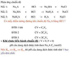 Phaûn öùng chuaån ñoä
Naác 1: Na3A + HCl → Na2HA + NaCl
Naác 2: Na2HA + HCl → NaH2A + NaCl
Naác 3: NaH2A + HCl → H3A + NaCl
Coù maáy ñieåm töông ñöông khi chuaån ñoä Na3A baèng HCl ?
ÑTÑ 1 khi CV = C0V0
ÑTÑ 2 CV = 2C0V0
ÑTÑ 3 CV = 3C0V0
+ Khi chöa tieán haønh chuaån ñoä ( V = 0, F = 0)
pH cuûa dung dòch ñöôïc tính theo Na3A C0 (mol/l)
Neáu Kb1 >> Kb2 >> Kb3 thì pH cuûa dung dòch ñöôïc tính nhö 1 baz
yeáu ñôn chöùc
 