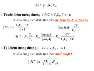 10][ bKCOH =−
VV
CVVC
ANa
+
−
=
0
00
3 ][
VV
CV
HANa
+
=
0
2 ][
+ Tröôùc ñieåm töông ñöông 1 (VC < V0C0,F < 1):
pH cuûa dung dòch ñöôïc tính theo heä ñeäm Na3A vaø Na2HA
CVVC
CV
K
ANa
HANa
K
C
C
KH aa
b
a
a
−
===+
00
3
3
2
3
][
][
][
+ Taïi ñieåm töông ñöông 1 ( VC = V0 C0 , F = 1):
pH cuûa dung dòch ñöôïc tính theo muoái Na2HA
32][ aa KKH =+
 