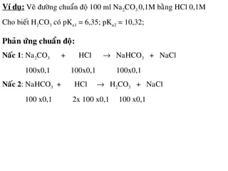 Ví duï: Veõ ñöôøng chuaån ñoä 100 ml Na2CO3 0,1M baèng HCl 0,1M
Cho bieát H2CO3 coù pKa1 = 6,35; pKa2 = 10,32;
Phaûn öùng chuaån ñoä:
Naác 1: Na2CO3 + HCl → NaHCO3 + NaCl
100x0,1 100x0,1 100x0,1
Naác 2: NaHCO3 + HCl → H2CO3 + NaCl
100 x0,1 2x 100 x0,1 100 x0,1
 