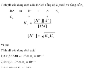 Tính pH cuûa dung dòch acid HA coù noàng ñoä Camol/l vaø haèng soá Ka
HA ⇔ H+
+ A-
Ka
Ca ? ?
][
]][[
HA
AH
Ka
−+
=
aaCKH =+
][
Ví duï:
Tính pH cuûa dung dòch acid
1) CH3COOH 2.10-2
coù Ka = 10-4,75
2) NH4Cl 10-1
coù Ka = 10-4,75
-3 -9,21
 