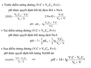 + Tröôùc ñieåm töông ñöông (V.C < V0.C0, F<1) :
pH ñöôïc quyeát ñònh bôûi heä ñeäm HA + NaA
VV
V.C.CV
][
0
00
+
−
=HA
VV
V.C
][
0 +
=NaA
V.C
V.C.CV
lgpKpH 00
A
−
−=
+ Taïi ñieåm töông ñöông (V.C = V0.C0, F=1)
pH ñöôïc quyeát ñònh bôûi dung dòch NaA
VV
CV
lg
2
1
pK
2
1
7pH
0
00
A
+
++=
+ Sau ñieåm töông ñöông (V.C > V0.C0, F>1)
pH ñöôïc quyeát ñònh bôûi löôïng NaOH dö
VV
.CVV.C
][
0
00
+
−
=NaOH
VV
.CVV.C
lg14
0
00
+
−
+=pH=>
 