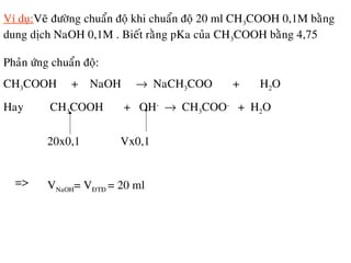Ví duï:Veõ ñöôøng chuaån ñoä khi chuaån ñoä 20 ml CH3COOH 0,1M baèng
dung dòch NaOH 0,1M . Bieát raèng pKa cuûa CH3COOH baèng 4,75
Phaûn öùng chuaån ñoä:
CH3COOH + NaOH → NaCH3COO + H2O
Hay CH3COOH + OH-
→ CH3COO-
+ H2O
20x0,1 Vx0,1
=> VNaOH= VÑTÑ = 20 ml
 