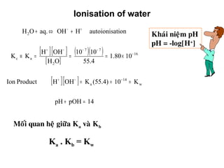 Ionisation of water
Moái quan heä giöõa Ka vaø Kb
[ ][ ]
[ ]
( )( )
[ ][ ]
14pOHpH
K10(55.4)KOHHProductIon
101.80
55.4
1010
OH
OHH
KK
tionautoionisaHOHaq.OH
w
14
a
16
77
2
ac
2
=+
===
×===≡
+⇔+
−−+
−
−−−+
+−
Khaùi nieäm pH
pH = -log[H+
]
Ka . Kb = Kw
 