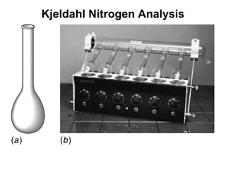 Kjeldahl Nitrogen Analysis
 