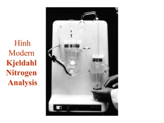 Hình
Modern
Kjeldahl
Nitrogen
Analysis
 