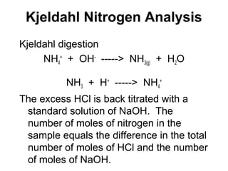 Kjeldahl Nitrogen Analysis
Kjeldahl digestion
NH4
+
+ OH-
-----> NH3(g) + H2O
NH3 + H+
-----> NH4
+
The excess HCl is back titrated with a
standard solution of NaOH. The
number of moles of nitrogen in the
sample equals the difference in the total
number of moles of HCl and the number
of moles of NaOH.
 