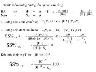 Tröôùc ñieåm töông ñöông toàn taïi caùc caân baèng
HA ⇔ H+
+ A–
(1)
NaA = Na+
+ A– [HA]
][A
][H
K
[HA]
]].[H[A a
−
+
+−
=⇒=AK
+ Löôïng acid chöa chuaån ñoä C0.V0 – C.V = [HA].(V0+V)
+ Löôïng acid ñem chuaån ñoä C0V0 = ( [HA] + [A–
]).(V0+V)
=HASS%
][H
K
1
100
[HA]
][A
1
100
100.
V)]).(V[A[HA](
V)[HA].(V
a0
0
+
−−
+
−=
+
−=
++
+
−
=HASS% .100
K][H
][H
a+
− +
+
Keát thuùc ôû pH = pT => [H+
] = 10-pT
=HASS% .100
K10
10
a
pT
pT
+
− −
−
 