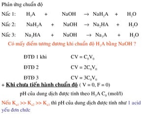 Phaûn öùng chuaån ñoä
Naác 1: H3A + NaOH → NaH2A + H2O
Naác 2: NaH2A + NaOH → Na2HA + H2O
Naác 3: Na2HA + NaOH → Na3A + H2O
Coù maáy ñieåm töông ñöông khi chuaån ñoä H3A baèng NaOH ?
ÑTÑ 1 khi CV = C0V0
ÑTÑ 2 CV = 2C0V0
ÑTÑ 3 CV = 3C0V0
+ Khi chöa tieán haønh chuaån ñoä ( V = 0, F = 0)
pH cuûa dung dòch ñöôïc tính theo H3A C0 (mol/l)
Neáu Ka1 >> Ka2 >> Ka3 thì pH cuûa dung dòch ñöôïc tính nhö 1 acid
yeáu ñôn chöùc
 