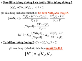 + Sau ñieåm töông ñöông 1 vaø tröôùc ñieåm töông ñöông 2
(V0C0 <CV< 2V0C0 , 1 < F < 2)
pH cuûa dung dòch ñöôïc tính theo heä ñeäm NaH2Avaø Na2HA
32][ aa KKH =+
VV
CVVC
VV
VCCVVC
ANaH
+
−
=
+
−−
=
0
00
0
0000
2
2)(
][
VV
VCCV
HANa
+
−
=
0
00
2 ][
+ Taïi ñieåm töông ñöông 2 (CV = 2C0V0, F = 2)
pH cuûa dung dòch ñöôïc tính theo muoái Na2HA
00
00
2
2
2
2
2
][
][
][
VCCV
CVVC
K
HANa
ANaH
KH aa
−
−
==+
 
