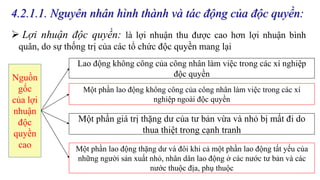 4.2.1.1. Nguyên nhân hình thành và tác động của độc quyền:
 Lợi nhuận độc quyền: là lợi nhuận thu được cao hơn lợi nhuận bình
quân, do sự thống trị của các tổ chức độc quyền mang lại
Nguồn
gốc
của lợi
nhuận
độc
quyền
cao
Lao động không công của công nhân làm việc trong các xí nghiệp
độc quyền
Một phần lao động thặng dư và đôi khi cả một phần lao động tất yếu của
những người sản xuất nhỏ, nhân dân lao động ở các nước tư bản và các
nước thuộc địa, phụ thuộc
Một phần giá trị thặng dư của tư bản vừa và nhỏ bị mất đi do
thua thiệt trong cạnh tranh
Một phần lao động không công của công nhân làm việc trong các xí
nghiệp ngoài độc quyền
 