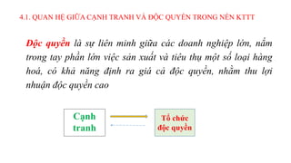 4.1. QUAN HỆ GIỮA CẠNH TRANH VÀ ĐỘC QUYỀN TRONG NỀN KTTT
Độc quyền là sự liên minh giữa các doanh nghiệp lớn, nắm
trong tay phần lớn việc sản xuất và tiêu thụ một số loại hàng
hoá, có khả năng định ra giá cả độc quyền, nhằm thu lợi
nhuận độc quyền cao
Tổ chức
độc quyền
Cạnh
tranh
 