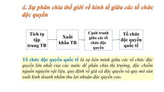 Tích tụ
tập
trung TB
Tổ chức
độc quyền
quốc tế
Cạnh tranh
giữa các tổ
chức độc
quyền
Xuất
khẩu TB
Tổ chức độc quyền quốc tế là sự liên minh giữa các tổ chức độc
quyền lớn nhất của các nước để phân chia thị trường, độc chiếm
nguồn nguyên vật liệu, quy định về giá cả độc quyền và quy mô sản
xuất kinh doanh nhằm thu lợi nhuận độc quyền cao.
 