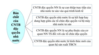 Bản
chất
của
CNTB
độc
quyền
nhà
nước
CNTB độc quyền NN là sự can thiệp trực tiếp của
nhà nước tư sản vào quá trình kinh tế
CNTB độc quyền nhà nước là hình thức mới của
quan hệ sản xuất TBCN
CNTB độc quyền NN là sự phụ thuộc của cơ
quan NN TS đối với các tổ chức độc quyền
CNTB độc quyền nhà nước là sự kết hợp hay
dung hợp giữa các tổ chức độc quyền và bộ máy
nhà nước tư sản
 