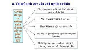 Chuyển nền sản xuất nhỏ thành nền sản
xuất lớn hiện đại
Phát triển lực lượng sản xuất
Thực hiện xã hội hoá sản xuất
Xaay dựng tác phong công nghiệp cho người
lao động.
Thiết lập nên nền dân chủ tư sản, thừa
nhận quyền tự do thân thể của cá nhân
a. Vai trò tích cực của chủ nghĩa tư bản
 