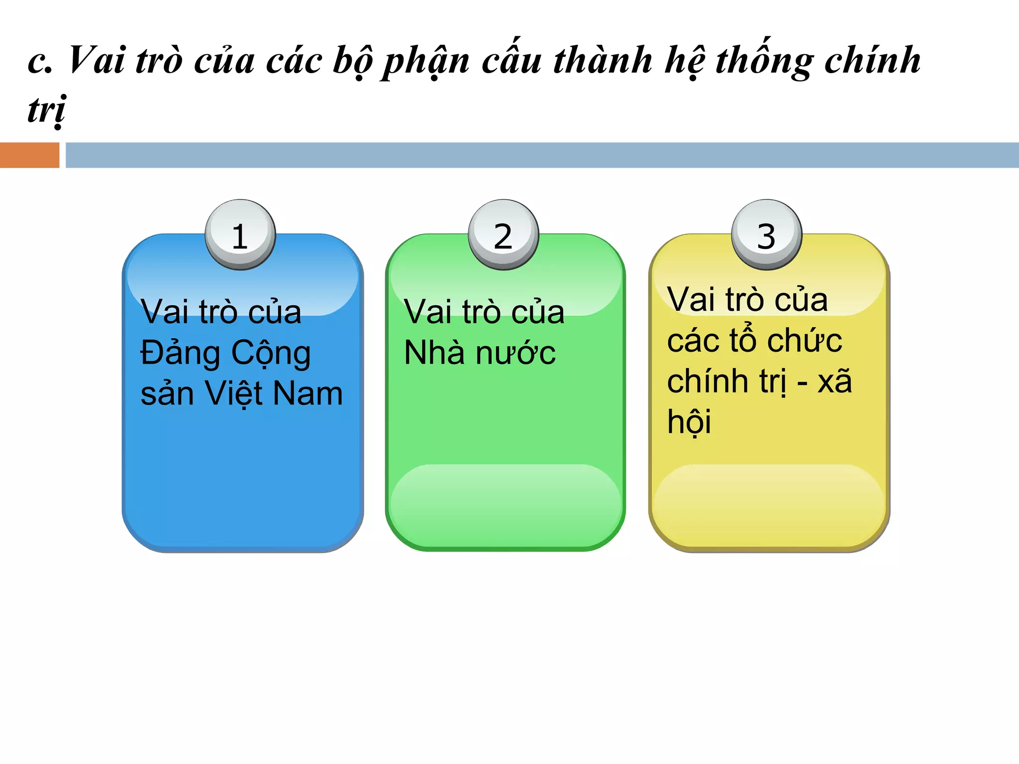 c. Vai trò của các bộ phận cấu thành hệ thống chính
trị


           1               2              3

      Vai trò của    Vai trò của    Vai trò của
      Đảng Cộng      Nhà nước       các tổ chức
      sản Việt Nam                  chính trị - xã
                                    hội
 