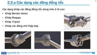 Chương 4 - Trục các đăng và khớp nối.pdf