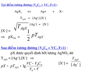 Taïi ñieåm töông ñöông (V0C0 = VC, F=1) :
AgX↓ ⇔ Ag+ + X−
TAgX = [Ag+
].[X−
]
[Ag+
] = [X−
]
[X−
] =
⇒ pXTÑ =
AgXT
AgXpT
2
1
Sau ñieåm töông ñöông (V0C0 < VC, F>1) :
pX ñöôïc quyeát ñònh bôûi löôïng AgNO3 dö
TAgX = [Ag+
].[X−
] ⇒
[X−
] = ][ +
Ag
TAgX
VV
CVVC
pTpX AgX
+
−
+=
0
00
lg
 