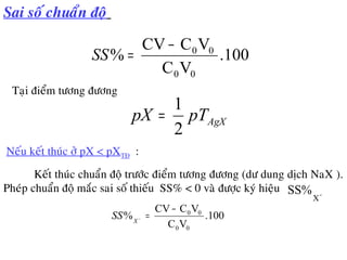 Sai soá chuaån ñoä
100.
VC
VCCV
%
00
00−
=SS
Taïi ñieåm töông ñöông
AgXpTpX
2
1
=
•Neáu keát thuùc ôû pX < pXTÑ :
• Keát thuùc chuaån ñoä tröôùc ñieåm töông ñöông (dö dung dòch NaX ).
Pheùp chuaån ñoä maéc sai soá thieáu SS% < 0 vaø ñöôïc kyù hieäu −
X
SS%
100.
VC
VCCV
%
00
00−
=−
X
SS
 