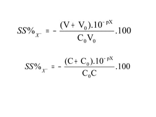 .100
VC
).10V(V
%
00
pX
0
−
+
−=−
X
SS
.100
CC
).10C(C
%
0
pX
0
−
+
−=−
X
SS
 
