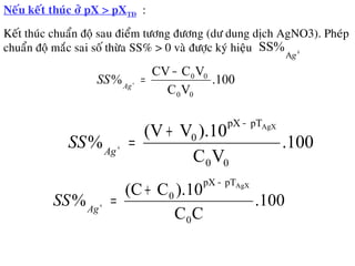 Neáu keát thuùc ôû pX > pXTÑ :
Keát thuùc chuaån ñoä sau ñieåm töông ñöông (dö dung dòch AgNO3). Pheùp
chuaån ñoä maéc sai soá thöøa SS% > 0 vaø ñöôïc kyù hieäu +
gA
SS%
100.
VC
VCCV
%
00
00−
=+
Ag
SS
.100
VC
).10V(V
%
00
pTpX
0
AgX−
+
=+
Ag
SS
.100
CC
).10C(C
%
0
pTpX
0
AgX−
+
=+
Ag
SS
 