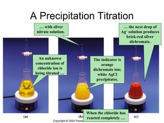 A Precipitation Titration
An unknown
concentration of
chloride ion is
being titrated …
… with silver
nitrate solution.
The indicator is
orange
dichromate ion;
white AgCl
precipitates.
When the chloride has
reacted completely …
… the next drop of
Ag+
solution produces
brick-red silver
dichromate.
 