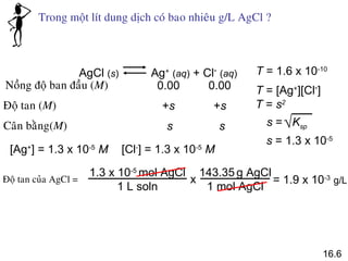 Trong moät lít dung dòch coù bao nhieâu g/L AgCl ?
AgCl (s) Ag+
(aq) + Cl-
(aq)
T = [Ag+
][Cl-
]Noàng ñoä ban ñaàu (M)
Ñoä tan (M)
Caân baèng(M)
0.00
+s
0.00
+s
s s
T = s2
s = Ksp√
s = 1.3 x 10-5
[Ag+
] = 1.3 x 10-5
M [Cl-
] = 1.3 x 10-5
M
Ñoä tan cuûa AgCl =
1.3 x 10-5
mol AgCl
1 L soln
143.35 g AgCl
1 mol AgCl
x = 1.9 x 10-3
g/L
T = 1.6 x 10-10
16.6
 