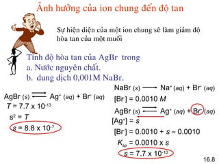 AÛnh höôûng cuûa ion chung ñeán ñoä tan
Söï hieän dieän cuûa moät ion chung seõ laøm giaûm ñoä
hoøa tan cuûa moät muoái
Tính ñoä hoøa tan cuûa AgBr trong
a. Nöôùc nguyeân chaát.
b. dung dòch 0,001M NaBr.
AgBr (s) Ag+
(aq) + Br-
(aq)
T = 7.7 x 10-13
s2
= T
s = 8.8 x 10-7
NaBr (s) Na+
(aq) + Br-
(aq)
[Br-
] = 0.0010 M
AgBr (s) Ag+
(aq) + Br-
(aq)
[Ag+
] = s
[Br-
] = 0.0010 + s ≈ 0.0010
Ksp = 0.0010 x s
s = 7.7 x 10-10
16.8
 