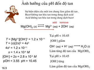AÛnh höôûng cuûa pH ñeán ñoä tan
• Söï hieän dieän cuûa moät ion chung laøm giaûm ñoä tan .
• Bazô khoâng tan hoøa tan trong dung dòch acid
• Acid khoâng tan hoøa tan trong dung dòch bazô
Mg(OH)2 (s) Mg2+
(aq) + 2OH-
(aq)
T = [Mg2+
][OH-
]2
= 1.2 x 10-11
T = (s)(2s)2
= 4s3
4s3
= 1.2 x 10-11
s = 1.4 x 10-4
M
[OH-
] = 2s = 2.8 x 10-4
M
pOH = 3.55 pH = 10.45
Taïi pH < 10.45
[OH-
] giaûm
OH-
(aq) + H+
(aq) H2O (l)
remove
Laøm taêng ñoä tan cuûa Mg(OH)2
Taïi pH > 10.45
[OH-
] taêng
add
Laøm giaûm ñoä tan cuûa Mg(OH)216.9
 