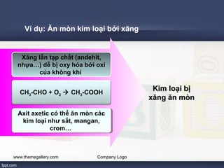Xăng lẫn tạp chất (andehit, 
nhựa…) dễ bị oxy hóa bởi oxi 
của không khí 
CH3-CHO + O2  CH3-COOH 
Axit axetic có thể ăn mòn các 
kim loại như sắt, mangan, 
Axit axetic có thể ăn mòn các 
kim loại như sắt, mangan, 
crom… 
crom… 
www.themegallery.com Company Logo 
KKiimm llooạạii bbịị 
xxăănngg ăănn mmòònn 
Ví dụ: Ăn mòn kim loại bởi xăng 
 