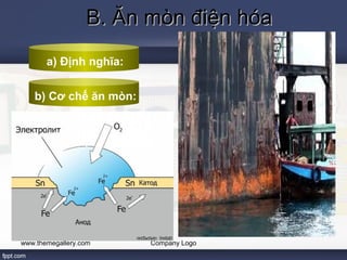 BB.. ĂĂnn mmòònn đđiiệệnn hhóóaa 
Text 
a) Định nghĩa: 
b) Cơ chế ăn mòn: 
www.themegallery.com Company Logo 
 