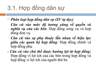 3.1. Hợp đồng dân sự
 Phân loại hợp đồng dân sự (SV tự đọc)
- Căn cứ vào mức độ tương xứng về quyền và

  nghĩa vụ của các bên: Hợp đồng song vụ và hợp
  đồng đơn vụ
- Căn cứ vào sự phụ thuộc lẫn nhau về hiệu lực

  giữa các quan hệ hợp đồng: Hợp đồng chính và
  hợp đồng phụ
- Căn cứ vào chủ thể được hưởng lợi từ hợp đồng:
  Hợp đồng vì lợi ích của các bên trong hợp đồng và
  hợp đồng vì lợi ích của người thứ ba
 