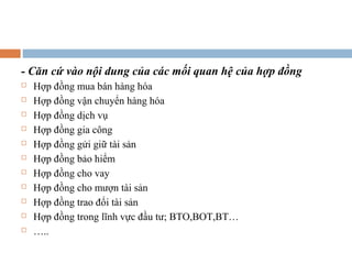- Căn cứ vào nội dung của các mối quan hệ của hợp đồng
   Hợp đồng mua bán hàng hóa
   Hợp đồng vận chuyển hàng hóa
   Hợp đồng dịch vụ
   Hợp đồng gia công
   Hợp đồng gửi giữ tài sản
   Hợp đồng bảo hiểm
   Hợp đồng cho vay
   Hợp đồng cho mượn tài sản
   Hợp đồng trao đổi tài sản
   Hợp đồng trong lĩnh vực đầu tư; BTO,BOT,BT…
   …..
 