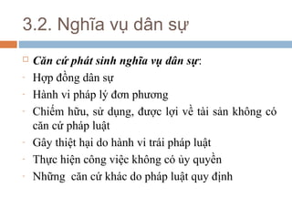 3.2. Nghĩa vụ dân sự
   Căn cứ phát sinh nghĩa vụ dân sự:
-   Hợp đồng dân sự
-   Hành vi pháp lý đơn phương
-   Chiếm hữu, sử dụng, được lợi về tài sản không có
    căn cứ pháp luật
-   Gây thiệt hại do hành vi trái pháp luật
-   Thực hiện công việc không có ủy quyền
-   Những căn cứ khác do pháp luật quy định
 