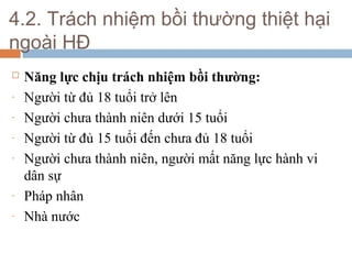 4.2. Trách nhiệm bồi thường thiệt hại
ngoài HĐ
   Năng lực chịu trách nhiệm bồi thường:
-   Người từ đủ 18 tuổi trở lên
-   Người chưa thành niên dưới 15 tuổi
-   Người từ đủ 15 tuổi đến chưa đủ 18 tuổi
-   Người chưa thành niên, người mất năng lực hành vi
    dân sự
-   Pháp nhân
-   Nhà nước
 