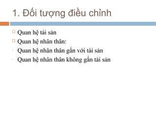 1. Đối tượng điều chỉnh
   Quan hệ tài sản
   Quan hệ nhân thân:
-   Quan hệ nhân thân gắn với tài sản
-   Quan hệ nhân thân không gắn tài sản
 