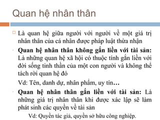 Quan hệ nhân thân
   Là quan hệ giữa người với người về một giá trị
    nhân thân của cá nhân được pháp luật thừa nhận
-   Quan hệ nhân thân không gắn liền với tài sản:
    Là những quan hệ xã hội có thuộc tính gắn liền với
    đời sống tinh thần của một con người và không thể
    tách rời quan hệ đó
    Vd: Tên, danh dự, nhân phẩm, uy tín…
-   Quan hệ nhân thân gắn liền với tài sản: Là
    những giá trị nhân thân khi được xác lập sẽ làm
    phát sinh các quyền về tài sản
       Vd: Quyền tác giả, quyền sở hữu công nghiệp.
 