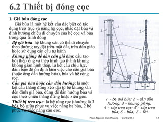 1. Giá búa đóng cọc
Giá búa là một hệ kết cấu đặc biệt có tác
dụng treo trục và nâng hạ cọc, nhấc đặt búa và
định hướng chiều di chuyển của hệ cọc và búa
trong quá trình đóng
 Bệ giá búa: hệ khung sàn có thể di chuyển
theo đường ray đặt trên mặt đất, trên dàn giáo
hoặc sử dụng cần cẩu tự hành
 Khung giằng để dẫn cần giá búa: cấu tạo
bởi thép ống và thép hình tạo thành khung
không gian hình tháp, là kết cấu chịu lực,
đảm bảo độ ổn định làm việc cho cần giá búa
(hoặc ống dẫn hướng búa), búa và hệ ròng
rọc.
 Cần giá búa hoặc cần dẫn hướng: là một
kết cấu thẳng đứng kéo dài từ bệ khung sàn
đến đỉnh giá búa, dùng đễ dẫn hướng búa và
cọc theo chiều thẳng đứng hoặc xiên góc.
 Thiết bị treo trục: là hệ ròng rọc (thường là 3
bộ), bộ giữa phục vụ việc nâng hạ búa, 2 bộ
phục vụ việc nâng cẩu cọc.
5/29/2014 12
1 – bệ giá búa; 2 – cần dẫn
hướng; 3 – khung giằng;
4 – cáp treo cọc; 5 – cáp treo
búa; 6 – búa; 7 – Tời
Pham Nguyen Van Phuong
 