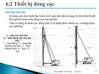 Giá búa cần trục:
 Sử dụng cần trục bánh lốp, bánh xích, máy đào đất có trang bị thêm thiết bị để
làm giá búa hoặc máy đóng cọc loại giá búa
 Tính cơ động tự hành cao, đứng một vị trí đóng được nhiều cọc và đóng được
cọc nghiêng.
5/29/2014 14
a - cần trục giá búa;
b - máy đóng cọc loại giá
búa
1 - ống đứng; 2 - ống dẫn
hướng của búa; 3 - ống
chống chéo; 4 – búa; 5 -
cọc
Pham Nguyen Van Phuong
 