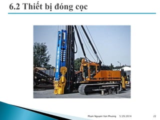 5/29/2014 22Pham Nguyen Van Phuong
 