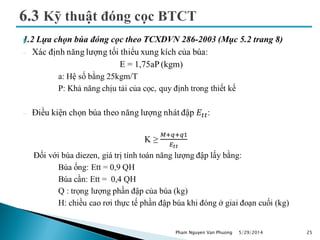 
5/29/2014 25Pham Nguyen Van Phuong
 