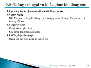 3. Cọc đóng trước bị trương nổi lên khi đóng cọc sau
3.1. Hiện tượng
 Khi đóng cọc xuống thì những cọc ở xung quanh ( đã được đóng trước ) bị
trương nổi lên.
3.2. Nguyên nhân
 Do vị trí cọc gần nhau.
 Cọc được đóng trong đất dính.
3.3. Biện pháp khắc phục
 Dùng búa hơi song động có tần số lớn.
5/29/2014 42Pham Nguyen Van Phuong
 